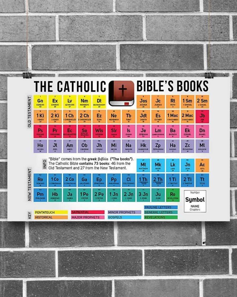 Bible The Catholic Horizontal Poster Canvas - Wall Decor Visual Art