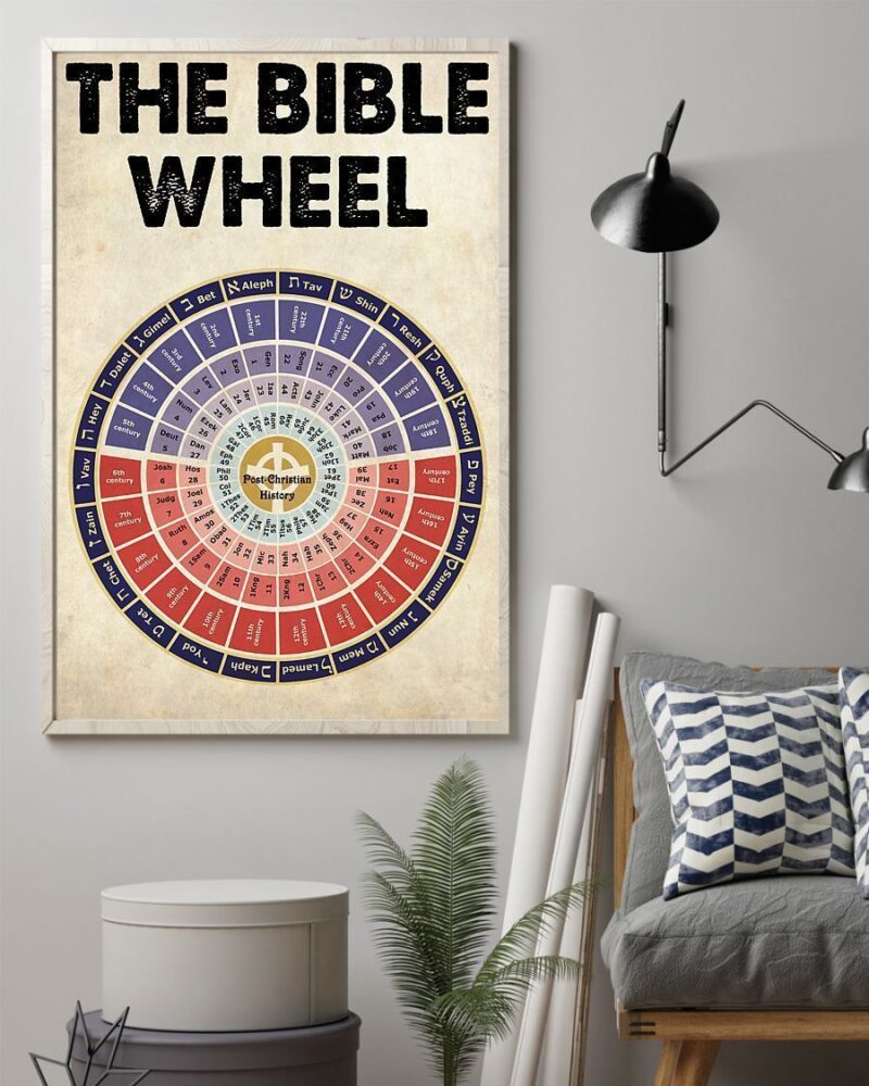 Bible Wheel Vertical Poster Canvas - Wall Decor Visual Art