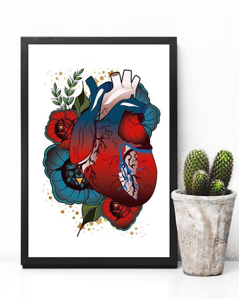 Cardiologist Heart Anatomy Vertical Poster Canvas- Wall Decor Visual Art