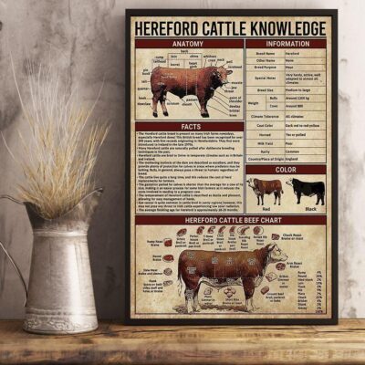 Cow Hereford Cattle Knowledge Vertical Poster Canvas Wall Decor Visual Art 2