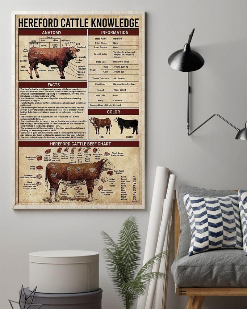 Cow Hereford Cattle Knowledge Vertical Poster Canvas- Wall Decor Visual Art