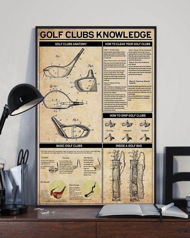 Golf Clubs Knowledge Vertical Poster Canvas- Wall Decor Visual Art