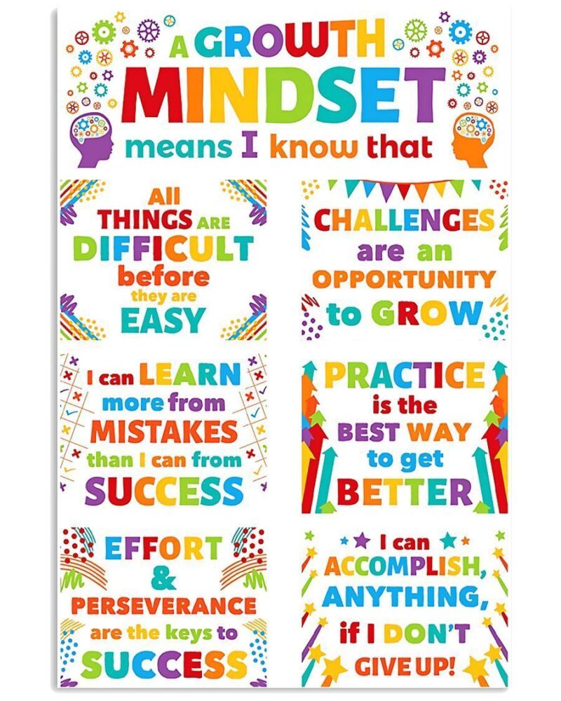 Growth Mindset Colorful Teacher Vertical Poster Canvas Wall Decor Visual Art 1