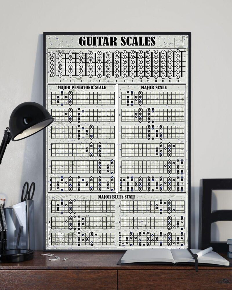 Guitar Scales Vertical Poster Canvas- Wall Decor Visual Art