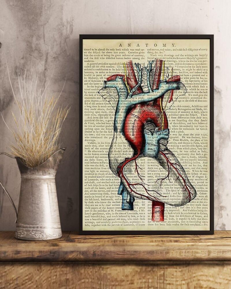 Human Heart Anatomy Vintage Cardiologist Vertical Poster Canvas Wall Decor Visual Art 3