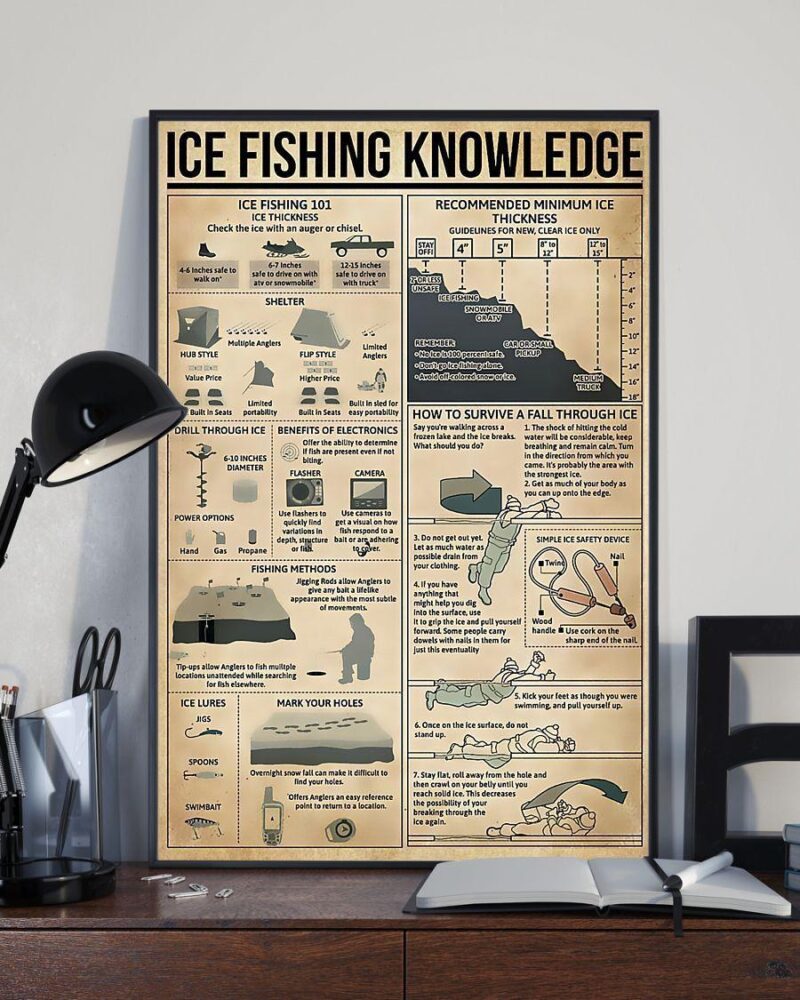 Ice Fishing Knowledge Vertical Poster Canvas - Wall Decor Visual Art