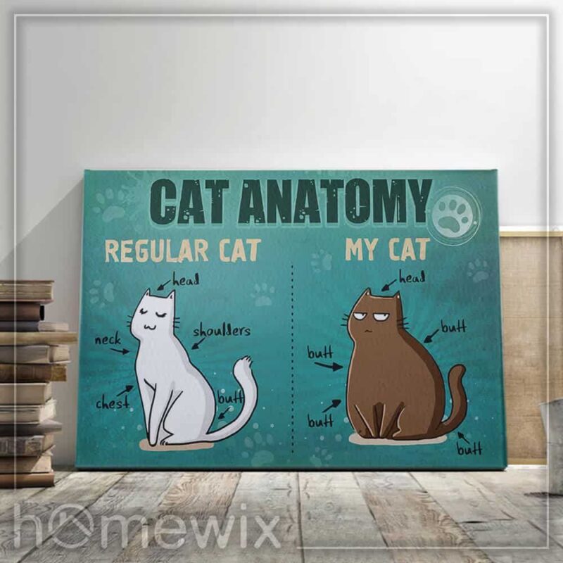 My Cat Anatomy Poster Canvas Wall Decor 1