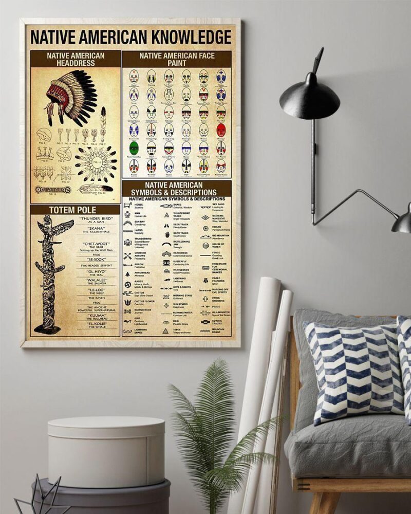 Native American Knowledge Vertical Poster Canvas - Wall Decor Visual Art