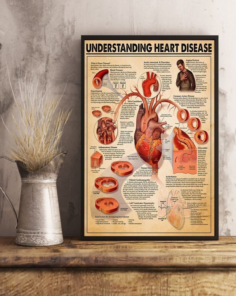 Paramedic Understanding Heart Disease Vertical Poster Canvas - Wall Decor Visual Art