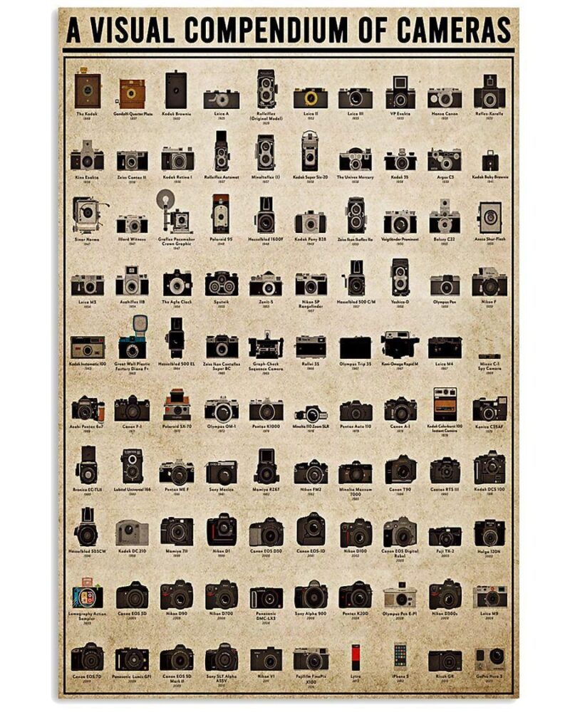Photographer A Visual Compendium Of Cameras Vertical Poster Canvas Wall Decor Visual Art 1