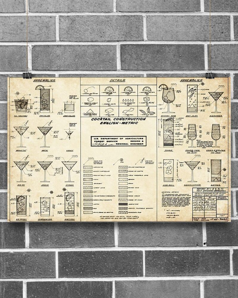 Professions Poster - Bartender Cocktail Construction Horizontal Poster Canvas - Wall Decor Visual Art