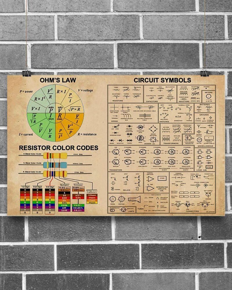 Professions Poster - Electrician Circuit Symbols Horizontal Poster Canvas - Wall Decor Visual Art