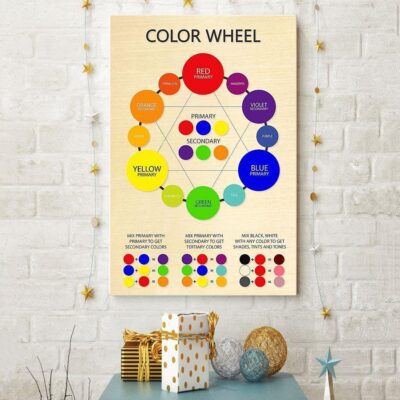 Professions Poster Painting Color Wheel Vertical Poster Canvas Wall Decor Visual Art 3