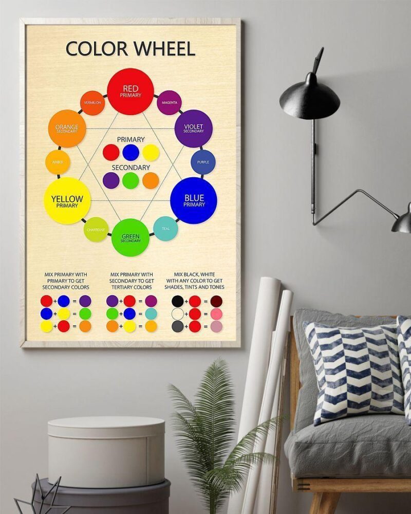 Professions Poster - Painting Color Wheel Vertical Poster Canvas- Wall Decor Visual Art