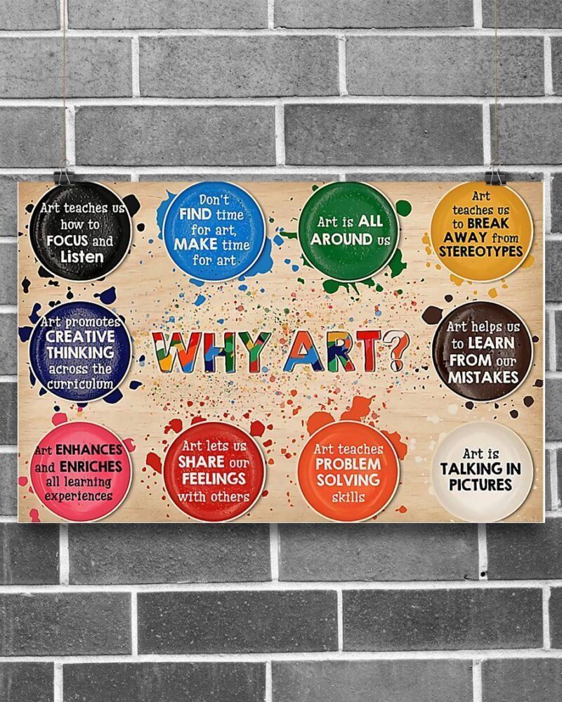 Professions Poster - Painting Why Art Horizontal Poster Canvas - Wall Decor Visual Art