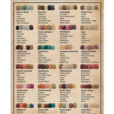 Sewing Yarn Color Combinations Vertical Poster Canvas- Wall Decor Visual Art 1 Sewing Yarn Color Combinations Vertical Poster Canvas Wall Decor Visual Art 1