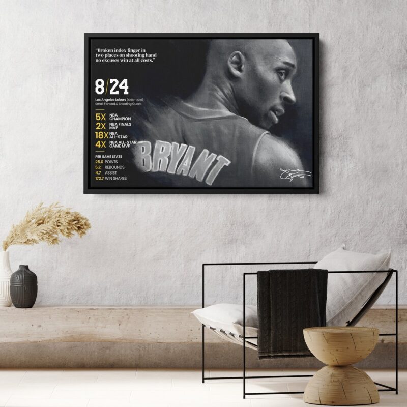 Kobe Bryant Decor