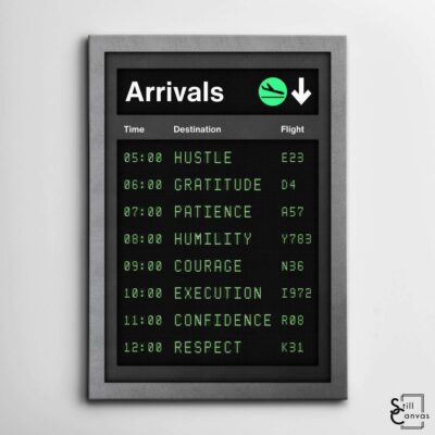 Motivational Canvas Art Arrivals Inspirational Board Travel Success Quotes Wall Art Framed Canvas Poster Print 2