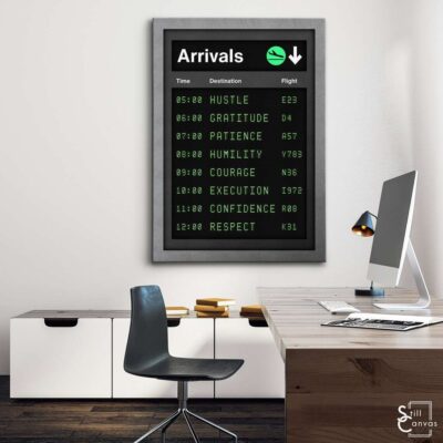 Motivational Canvas Art Arrivals Inspirational Board Travel Success Quotes Wall Art Framed Canvas Poster Print 3