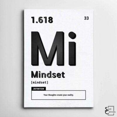 Motivational Canvas Art Periodic Mindset BlackWhite Quote Inspirational Wall Art Framed Canvas Poster Print 2