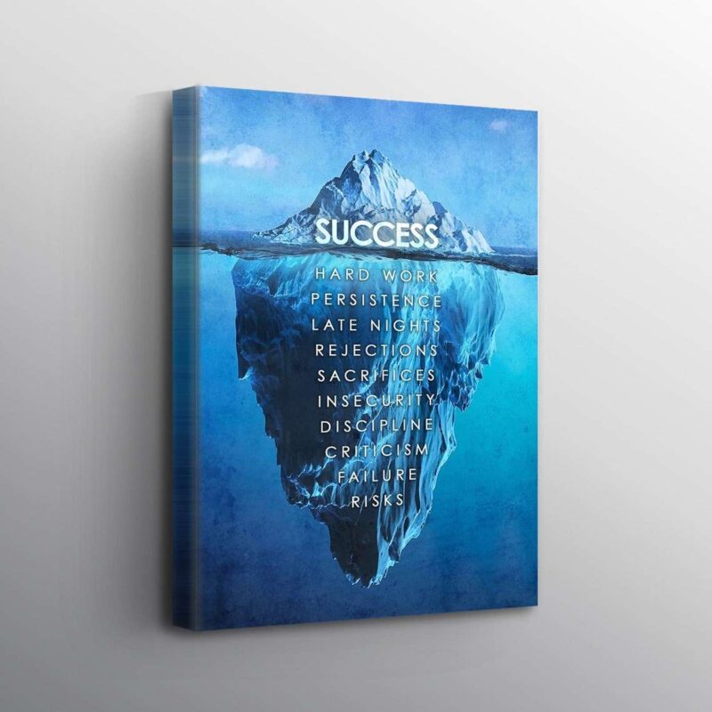 Success Motivational Quote Entrepreneur Wall Art Canvas 1