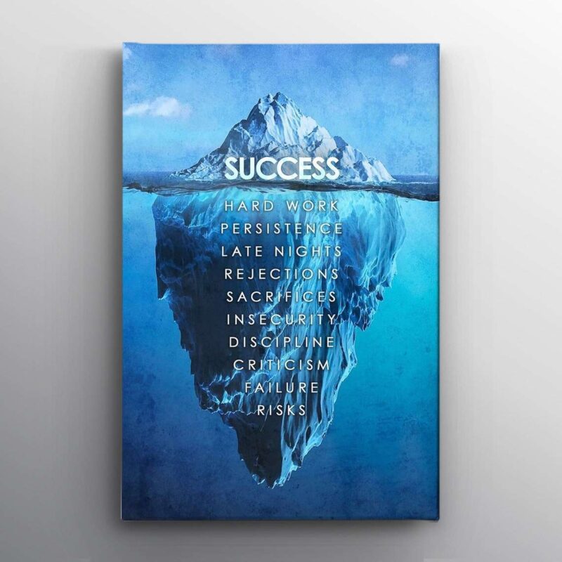 Success Motivational Quote Entrepreneur Wall Art Canvas 2