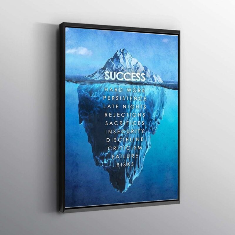 Success Motivational Quote Entrepreneur Wall Art Canvas