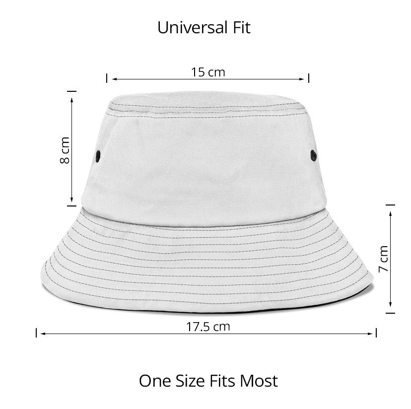 bucket size