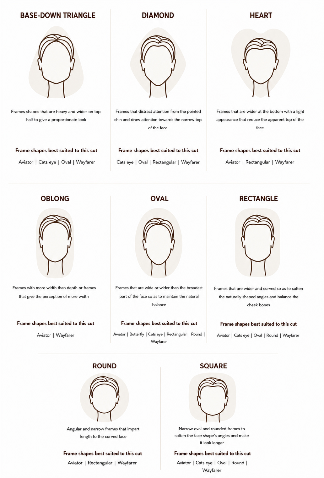 SHAPE & STYLE GUIDE 1 face shape